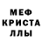 МДМА Molly Kenneth Gumm